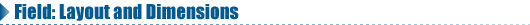 Field: Layout and Dimensions